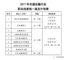 通州汽车教练工资多少
